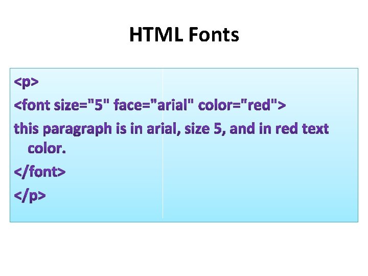 HTML Fonts 