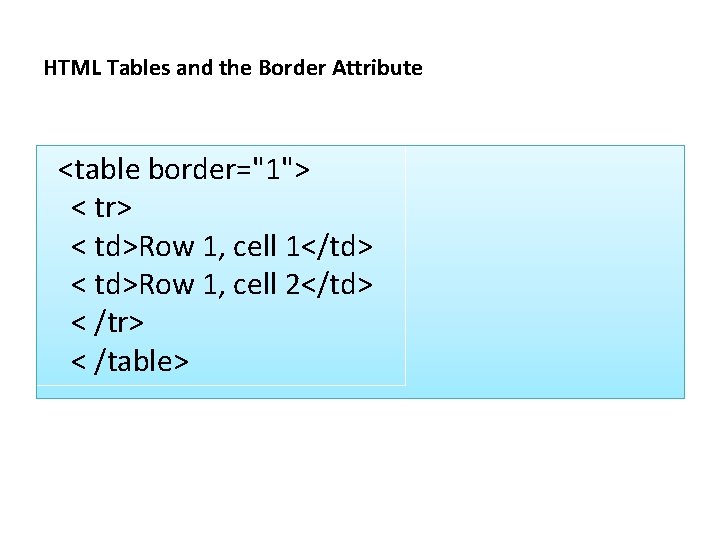 HTML Tables and the Border Attribute <table border="1"> < tr> < td>Row 1, cell