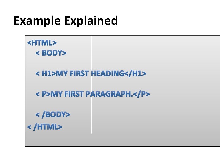 Example Explained 