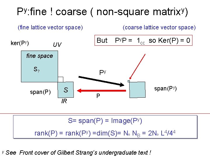 Py: fine ! coarse ( non-square matrixy) (fine lattice vector space) ker(Py) (coarse lattice Py: fine ! coarse ( non-square matrixy) (fine lattice vector space) ker(Py) (coarse lattice