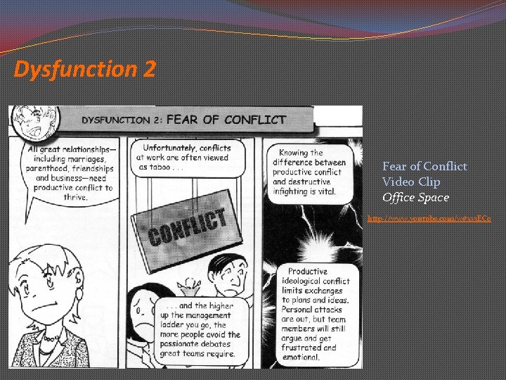 Dysfunction 2 Fear of Conflict Video Clip Office Space http-//www. youtube. com/w#333 EC 0