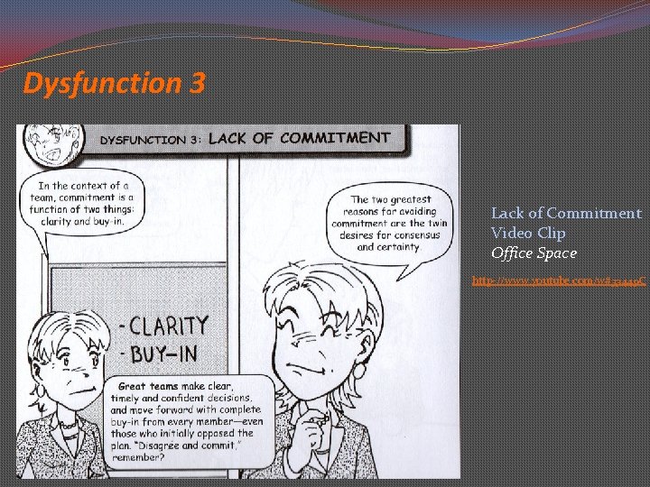 Dysfunction 3 Lack of Commitment Video Clip Office Space http-//www. youtube. com/w#33449 C 
