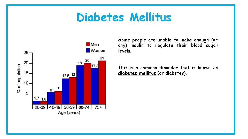 Diabetes Mellitus Some people are unable to make enough (or any) insulin to regulate