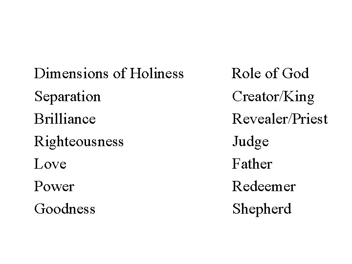 Dimensions of Holiness Separation Brilliance Righteousness Love Power Goodness Role of God Creator/King Revealer/Priest