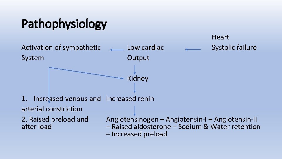 Pathophysiology Activation of sympathetic System Low cardiac Output Heart Systolic failure Kidney 1. Increased
