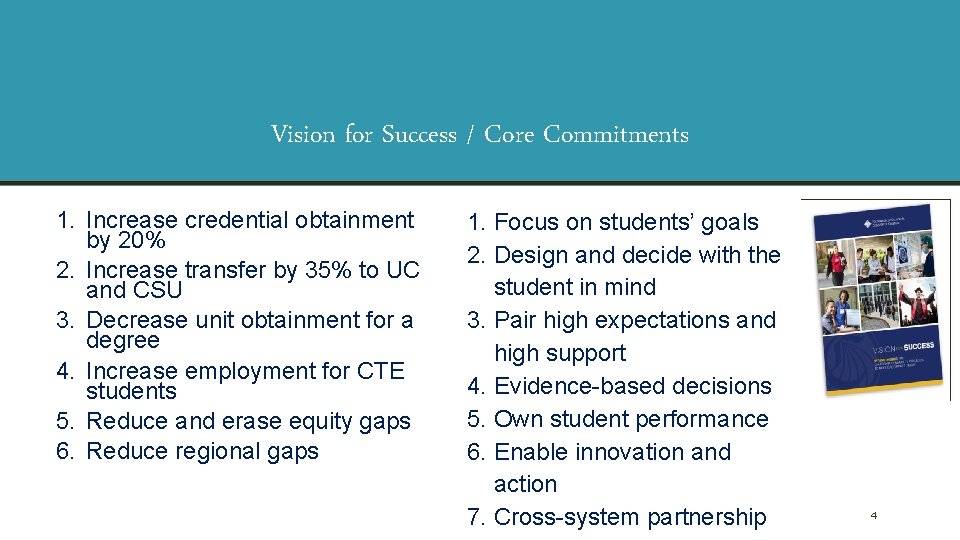 Vision for Success / Core Commitments 1. Increase credential obtainment by 20% 2. Increase Vision for Success / Core Commitments 1. Increase credential obtainment by 20% 2. Increase