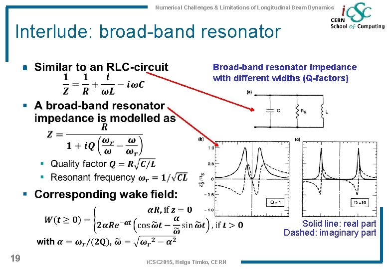Numerical Challenges & Limitations of Longitudinal Beam Dynamics Interlude: broad-band resonator § Broad-band resonator
