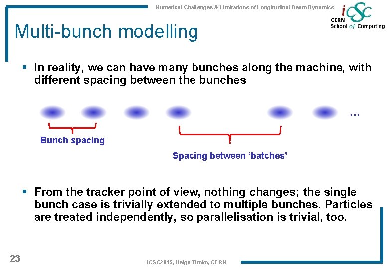 Numerical Challenges & Limitations of Longitudinal Beam Dynamics Multi-bunch modelling § In reality, we