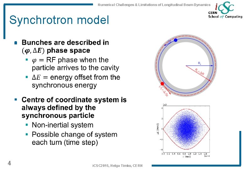 Numerical Challenges & Limitations of Longitudinal Beam Dynamics Synchrotron model § 4 i. CSC