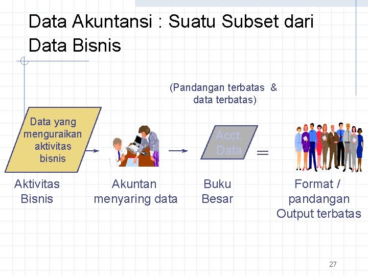 Data Akuntansi : Suatu Subset dari Data Bisnis (Pandangan terbatas & data terbatas) Data