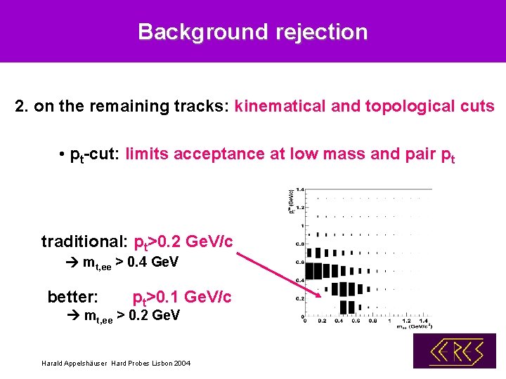 Background rejection 2. on the remaining tracks: kinematical and topological cuts • pt-cut: limits
