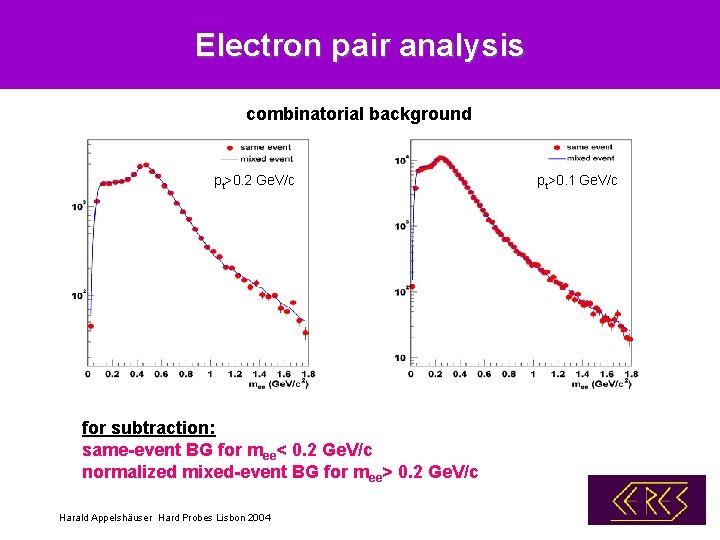 Electron pair analysis combinatorial background pt>0. 2 Ge. V/c for subtraction: same-event BG for
