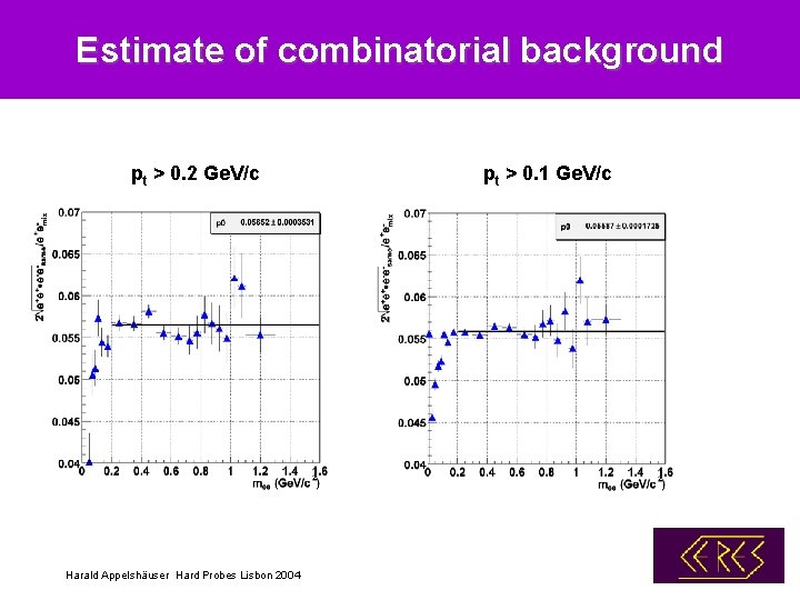 Estimate of combinatorial background pt > 0. 2 Ge. V/c Harald Appelshäuser Hard Probes