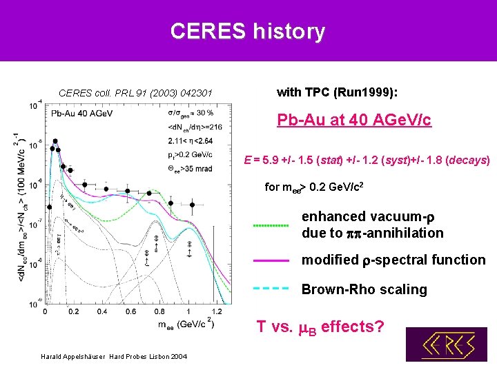 CERES history CERES coll. PRL 91 (2003) 042301 with TPC (Run 1999): Pb-Au at