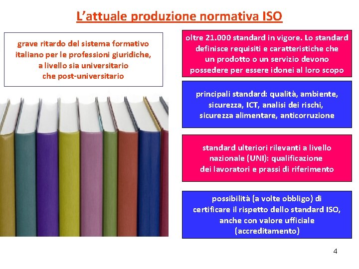 L’attuale produzione normativa ISO grave ritardo del sistema formativo italiano per le professioni giuridiche,