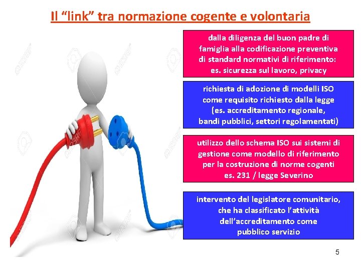 Il “link” tra normazione cogente e volontaria. dalla diligenza del buon padre di famiglia