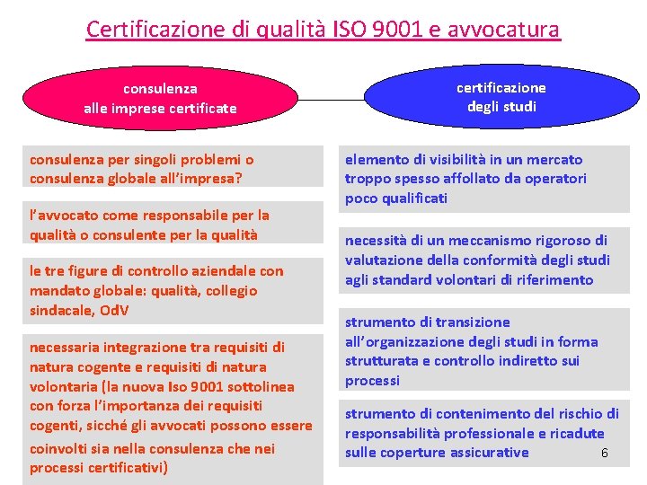 Certificazione di qualità ISO 9001 e avvocatura. consulenza alle imprese certificate consulenza per singoli