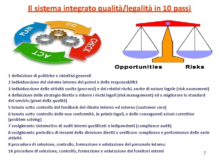 Il sistema integrato qualità/legalità in 10 passi. 1 definizione di politiche e obiettivi generali