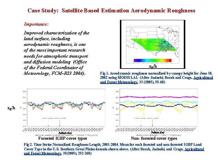 Case Study: Satellite Based Estimation Aerodynamic Roughness Importance: Improved characterization of the land surface,