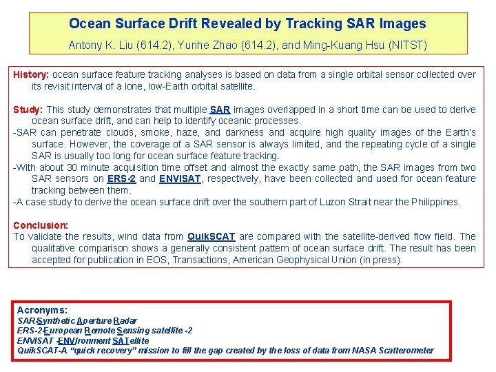 Ocean Surface Drift Revealed by Tracking SAR Images Antony K. Liu (614. 2), Yunhe