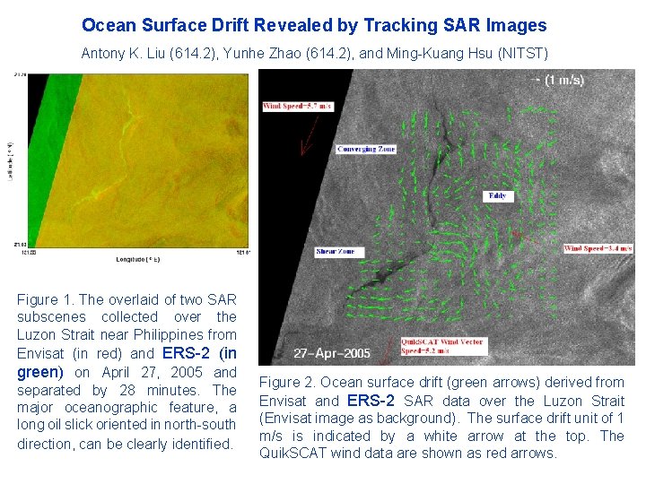 Ocean Surface Drift Revealed by Tracking SAR Images Antony K. Liu (614. 2), Yunhe