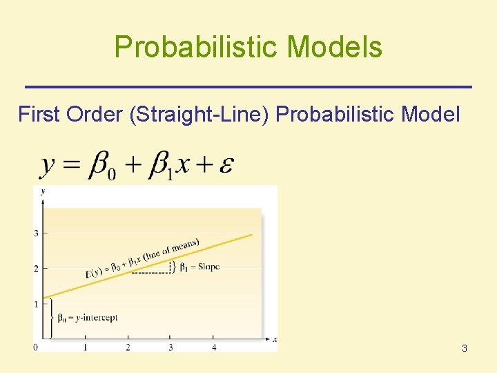 Probabilistic Models First Order (Straight-Line) Probabilistic Model 3 Probabilistic Models First Order (Straight-Line) Probabilistic Model 3