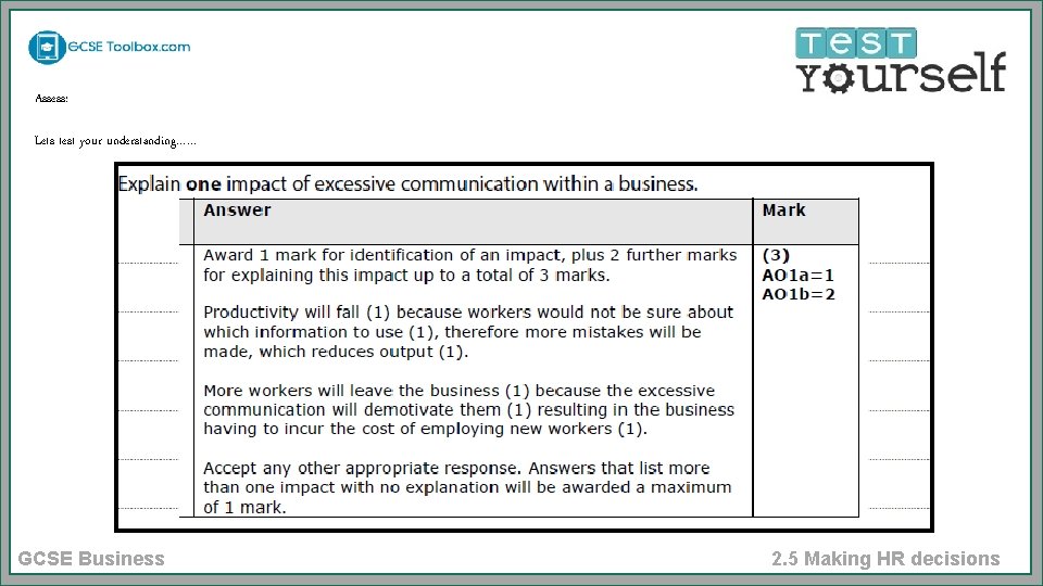 Assess: Lets test your understanding…… GCSE Business 2. 5 Making HR decisions 