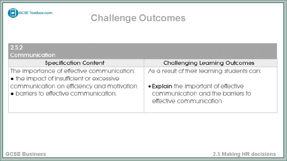 Challenge Outcomes GCSE Business 2. 5 Making HR decisions 