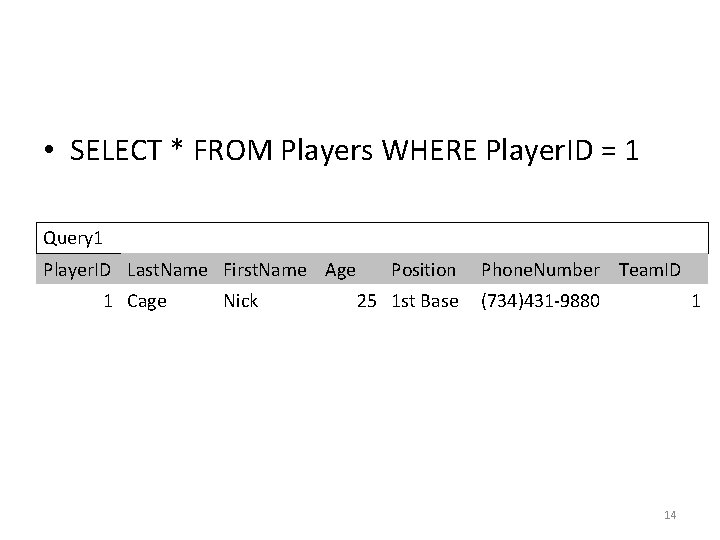 • SELECT * FROM Players WHERE Player. ID = 1 Query 1 Player. • SELECT * FROM Players WHERE Player. ID = 1 Query 1 Player.