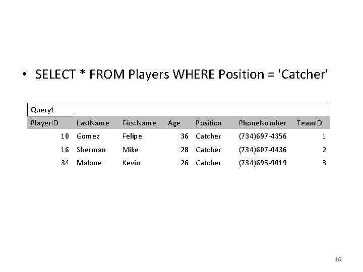 • SELECT * FROM Players WHERE Position = 'Catcher' Query 1 Player. ID • SELECT * FROM Players WHERE Position = 'Catcher' Query 1 Player. ID