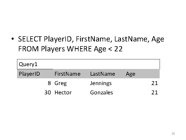 • SELECT Player. ID, First. Name, Last. Name, Age FROM Players WHERE Age • SELECT Player. ID, First. Name, Last. Name, Age FROM Players WHERE Age