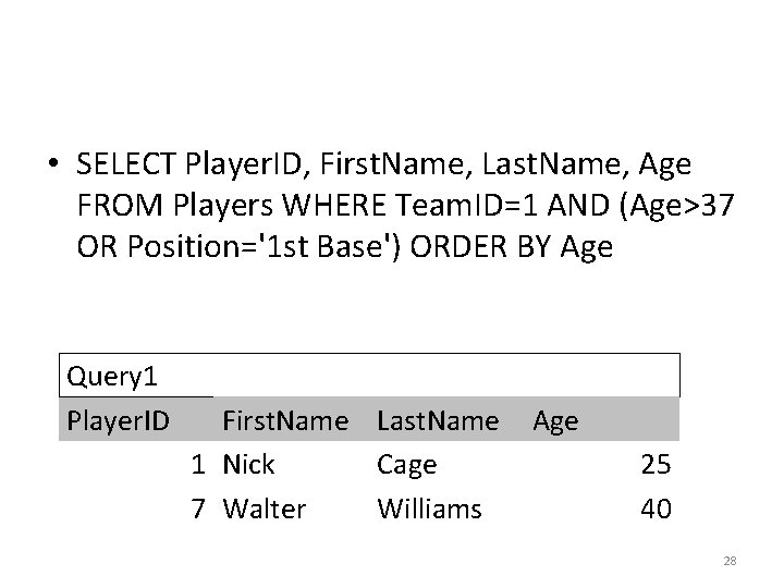 • SELECT Player. ID, First. Name, Last. Name, Age FROM Players WHERE Team. • SELECT Player. ID, First. Name, Last. Name, Age FROM Players WHERE Team.