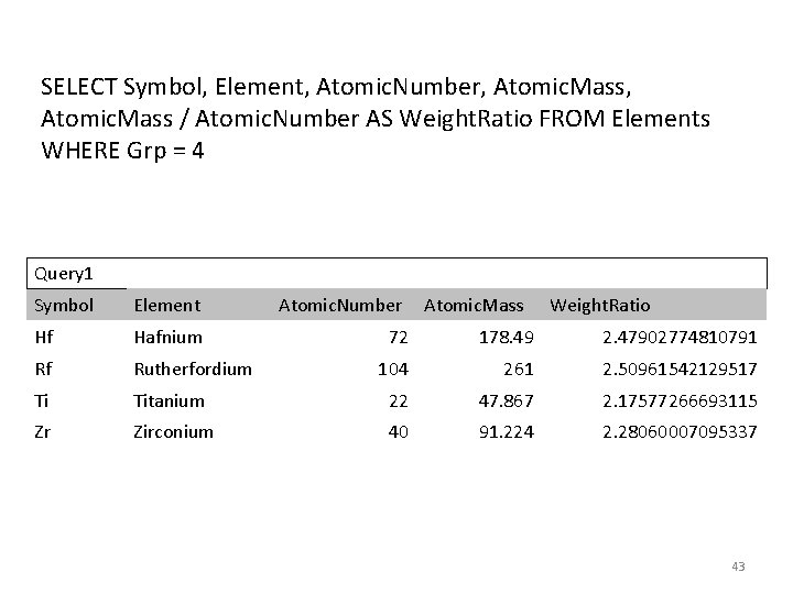 SELECT Symbol, Element, Atomic. Number, Atomic. Mass / Atomic. Number AS Weight. Ratio FROM SELECT Symbol, Element, Atomic. Number, Atomic. Mass / Atomic. Number AS Weight. Ratio FROM