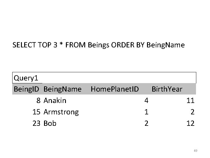 SELECT TOP 3 * FROM Beings ORDER BY Being. Name Query 1 Being. ID SELECT TOP 3 * FROM Beings ORDER BY Being. Name Query 1 Being. ID