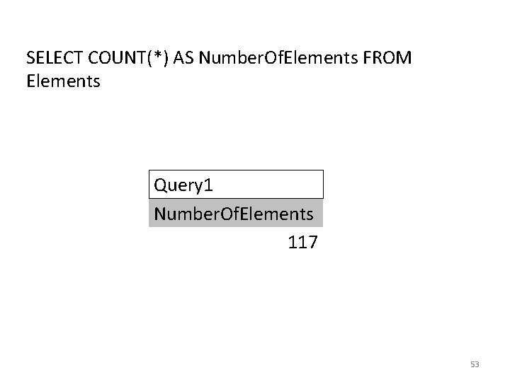 SELECT COUNT(*) AS Number. Of. Elements FROM Elements Query 1 Number. Of. Elements 117 SELECT COUNT(*) AS Number. Of. Elements FROM Elements Query 1 Number. Of. Elements 117