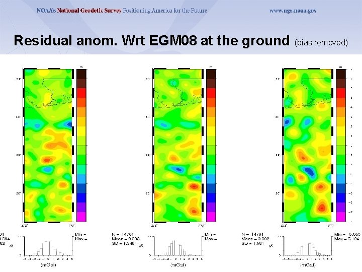 Residual anom. Wrt EGM 08 at the ground (bias removed) 14 