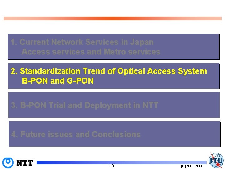 1. Current Network Services in Japan Access services and Metro services 2. Standardization Trend