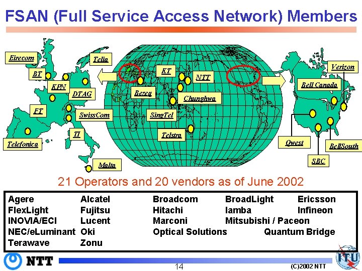 FSAN (Full Service Access Network) Members Eirecom Telia Verizon KT BT KPN Bezeq DTAG