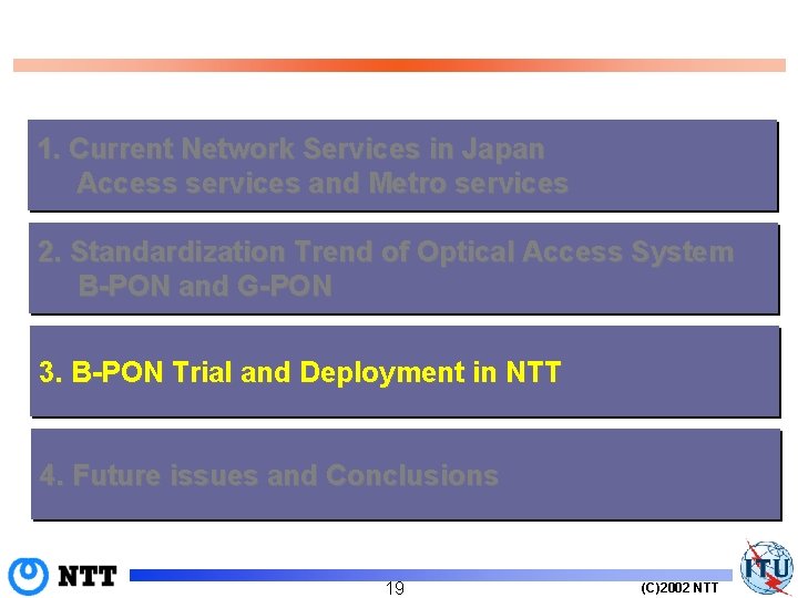 1. Current Network Services in Japan Access services and Metro services 2. Standardization Trend