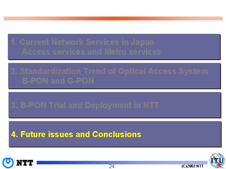 1. Current Network Services in Japan Access services and Metro services 2. Standardization Trend