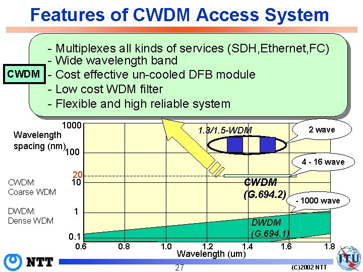 Features of CWDM Access System - Multiplexes all kinds of services (SDH, Ethernet, FC)