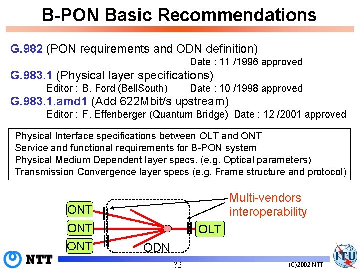 B-PON Basic Recommendations G. 982 (PON requirements and ODN definition) Date : 11 /1996