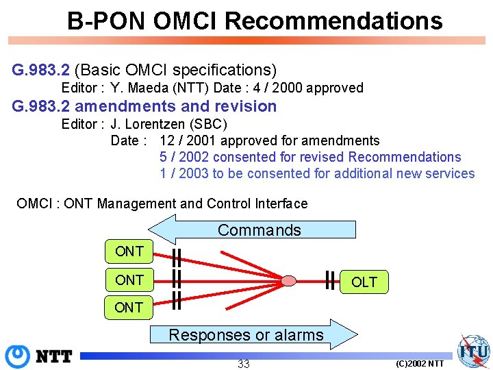 B-PON OMCI Recommendations G. 983. 2 (Basic OMCI specifications) Editor : Y. Maeda (NTT)