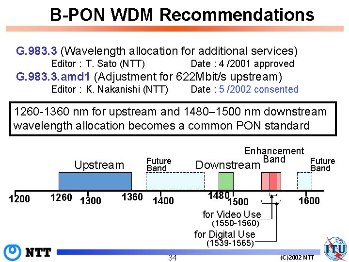 B-PON WDM Recommendations G. 983. 3 (Wavelength allocation for additional services) Editor : T.