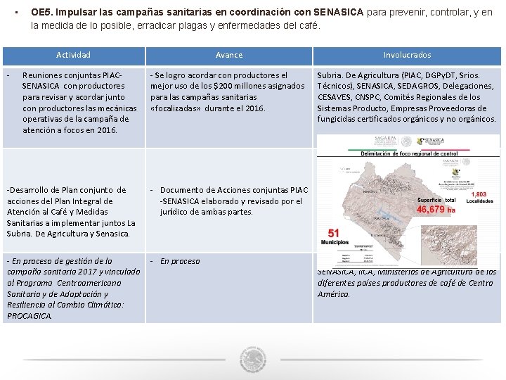 • OE 5. Impulsar las campañas sanitarias en coordinación con SENASICA para prevenir, • OE 5. Impulsar las campañas sanitarias en coordinación con SENASICA para prevenir,