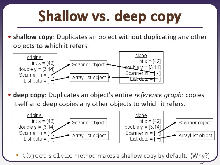 Shallow vs. deep copy • shallow copy: Duplicates an object without duplicating any other Shallow vs. deep copy • shallow copy: Duplicates an object without duplicating any other