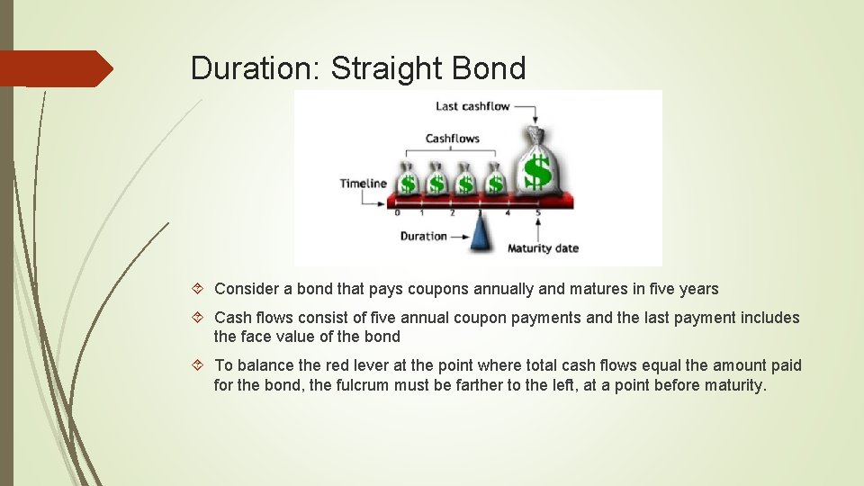 Duration: Straight Bond Consider a bond that pays coupons annually and matures in five