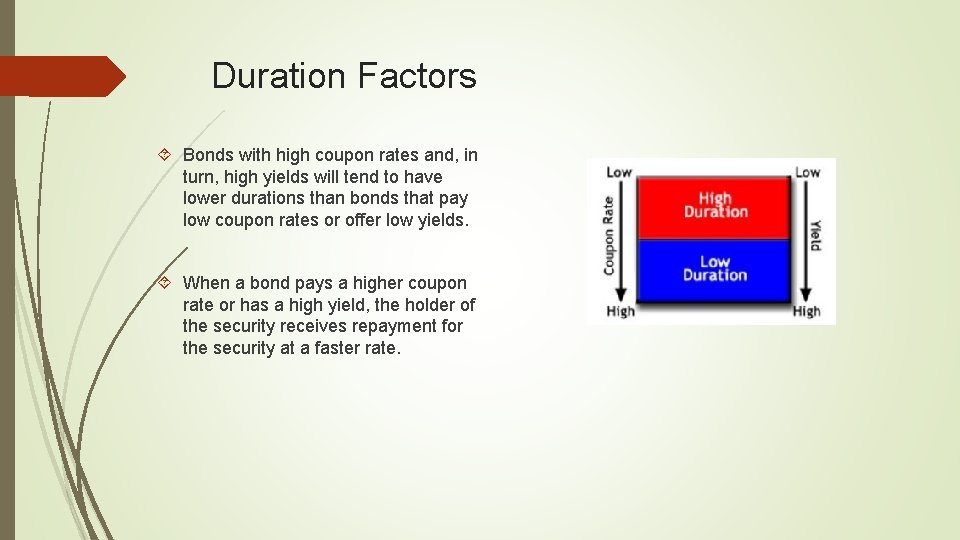 Duration Factors Bonds with high coupon rates and, in turn, high yields will tend