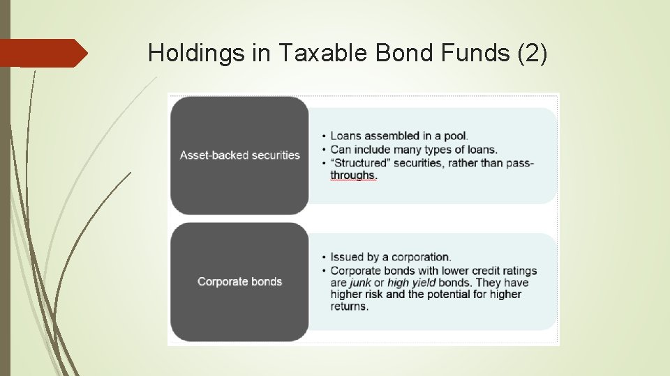 Holdings in Taxable Bond Funds (2) 