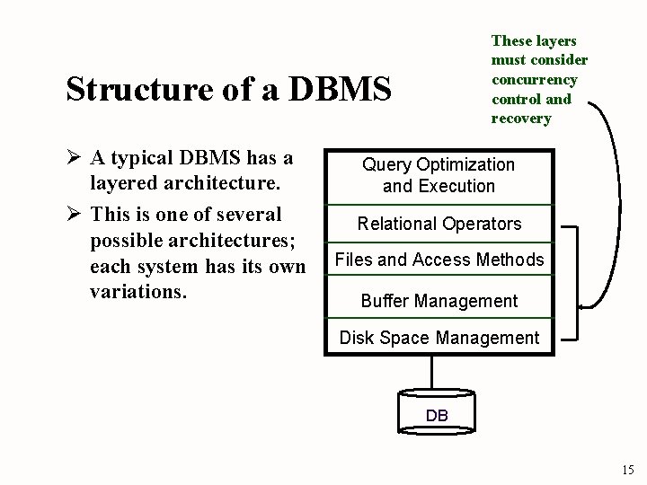 These layers must consider concurrency control and recovery Structure of a DBMS Ø A